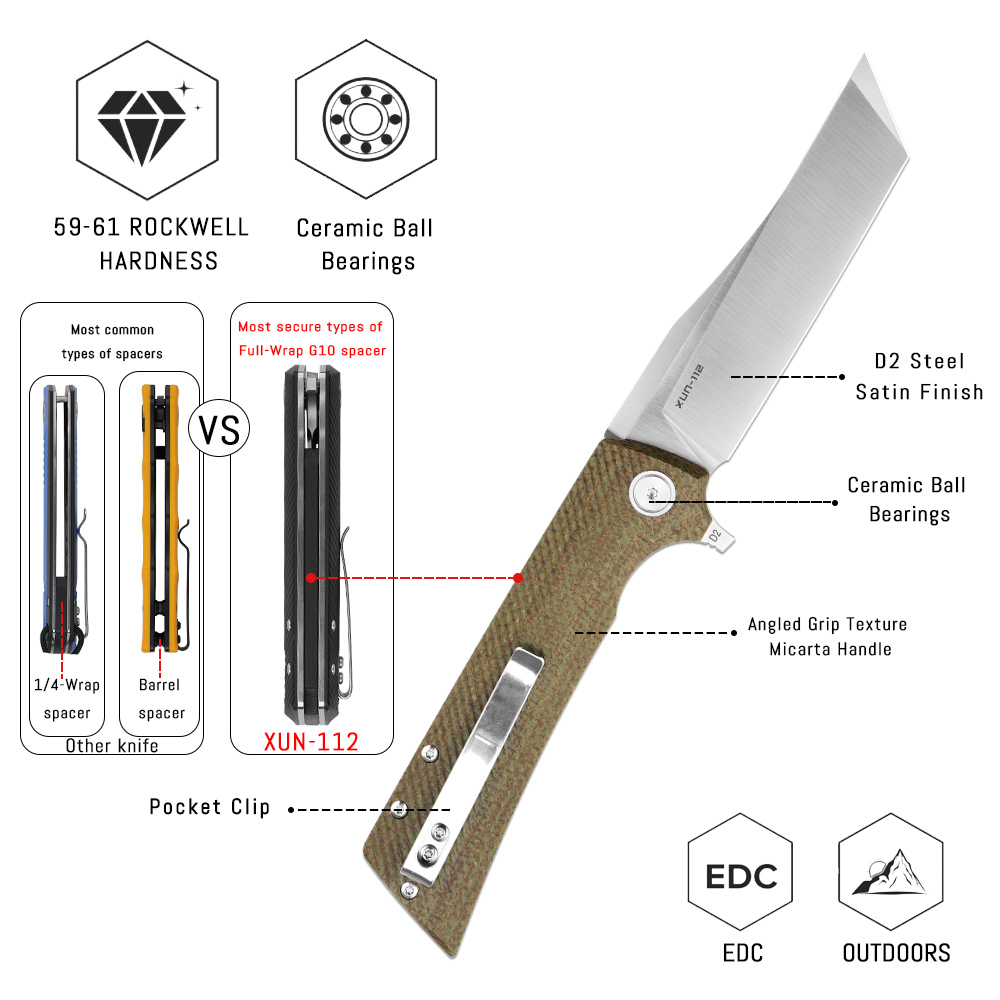 Shooziz XUN112 EDC Folding Kni - Everyday Carry (Edc) Knife review and price