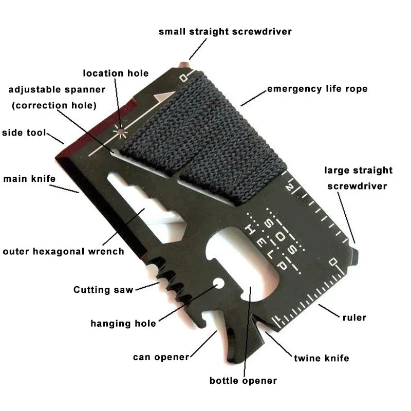 Ultra Slim EDC Credit Card Kni - Multitool Credit Card review and price