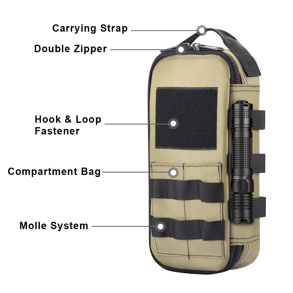 Tactical Utility EDC Pouch Hea - Edc Carry Pouch review and price